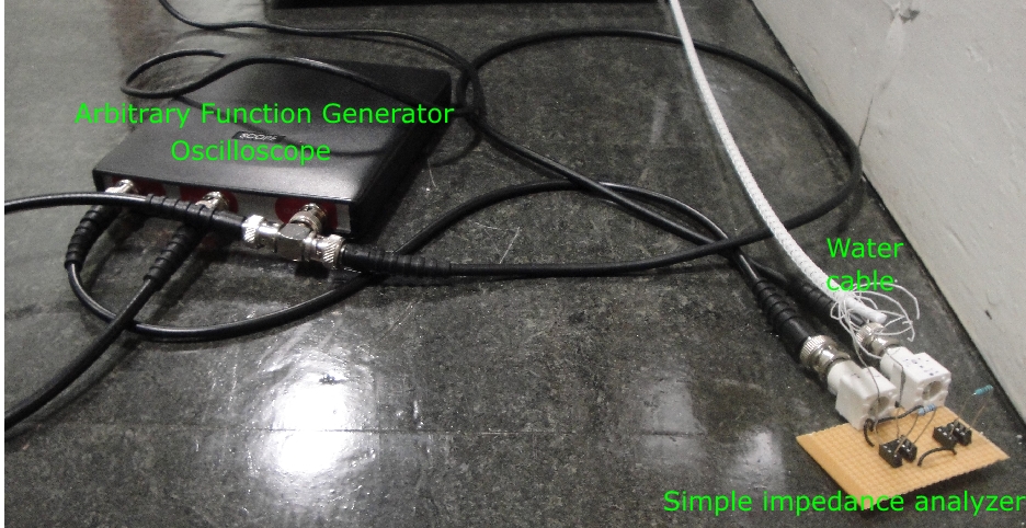 Impedance analyzer setup